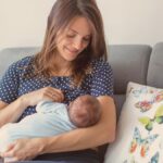 Natural Family Planning Using the Lactational Amenorrhea Method (LAM) to Prevent Pregnancy