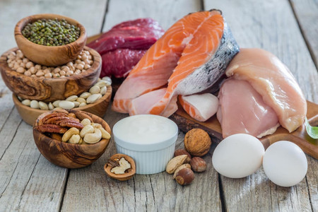 Daily Protein Requirements Based on Age and Gender